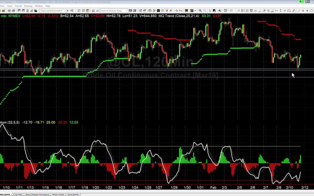CL Bounce Off Support