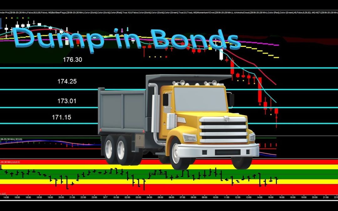 Dump in Bonds