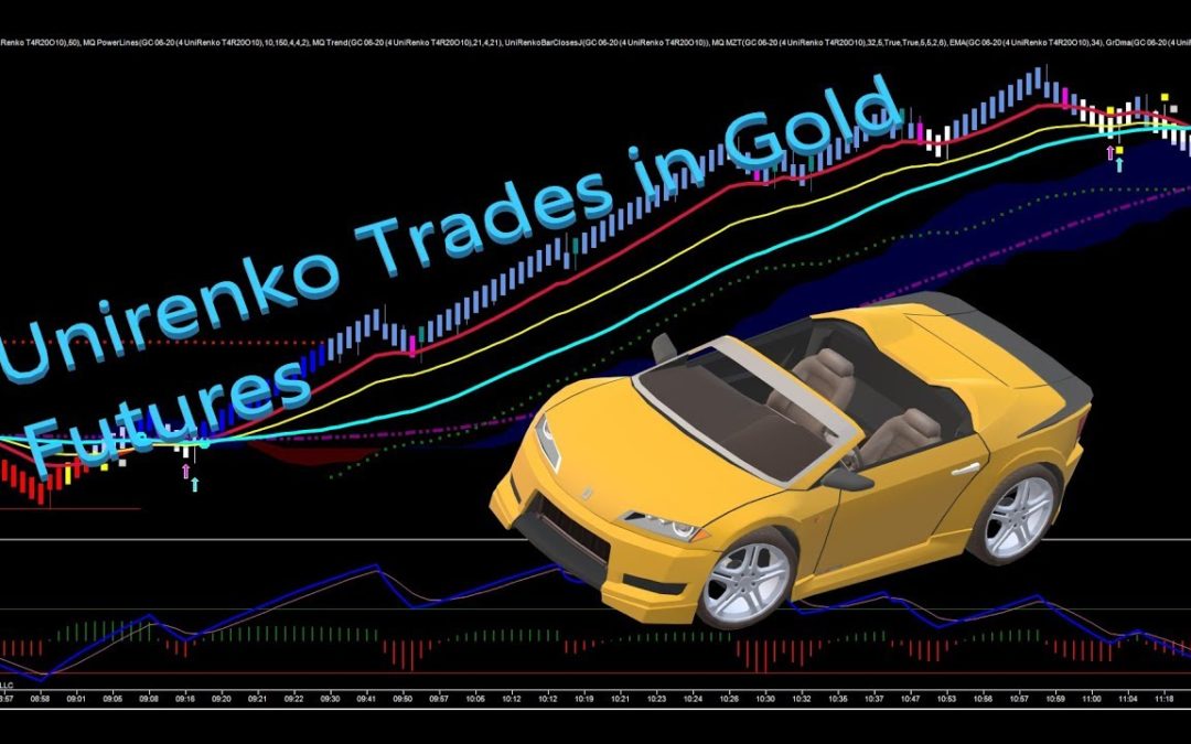 Unirenko Trades in Gold Futures