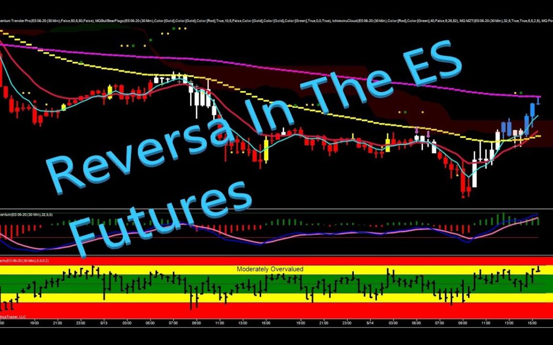 Reversal In The ES Futures