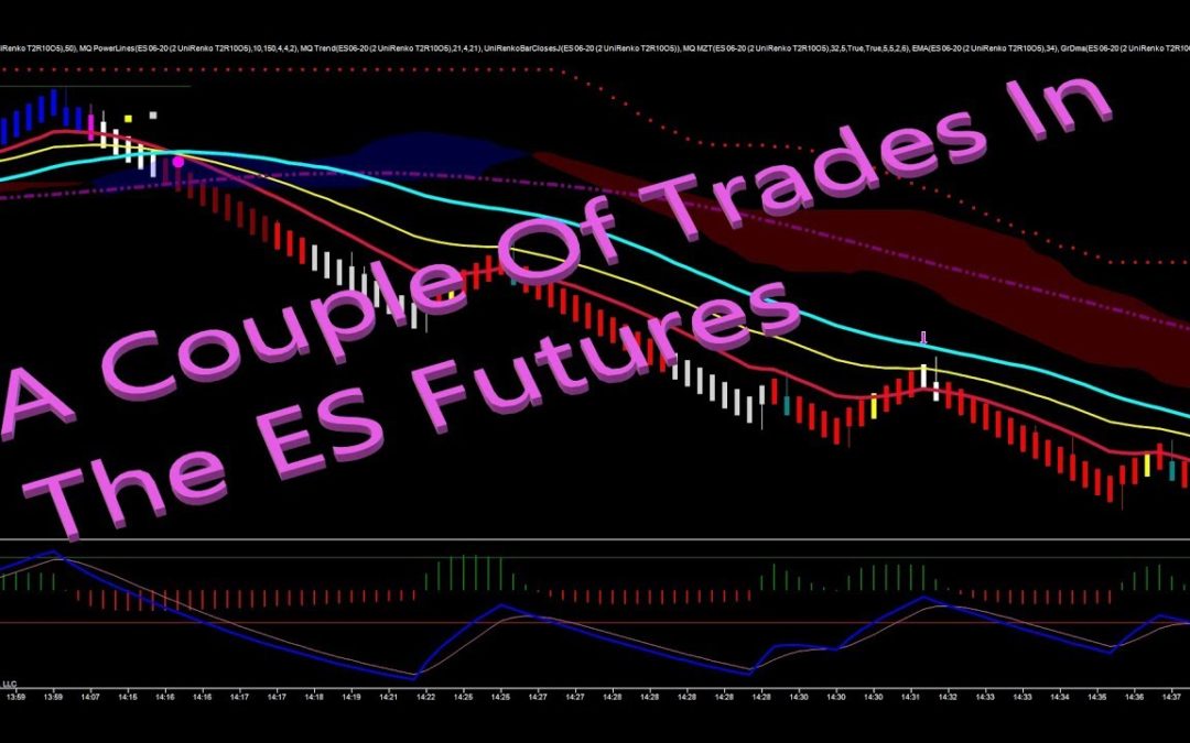 A Couple Of Trades In The ES Futures