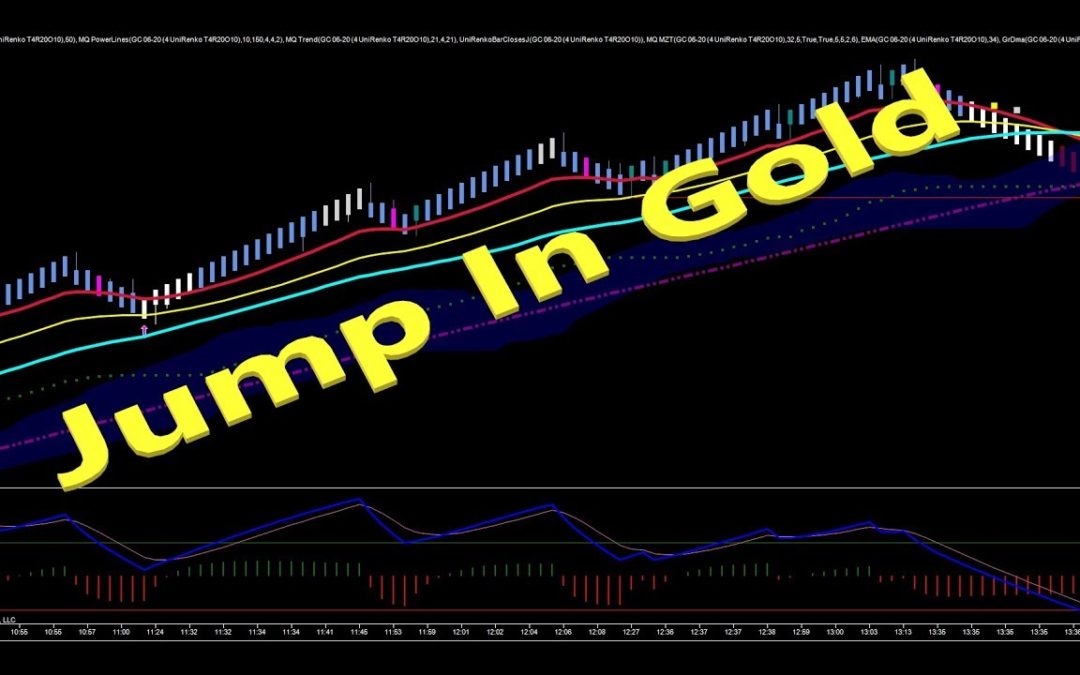 Jump In Gold