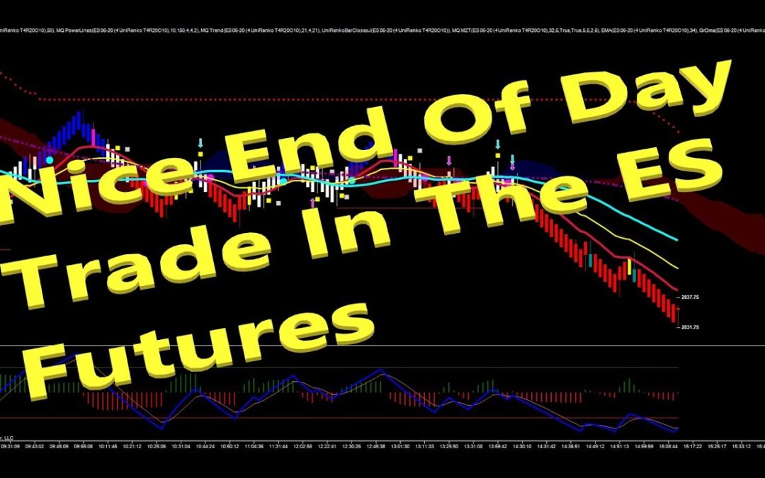 Nice End Of Day Trade In The ES Futures