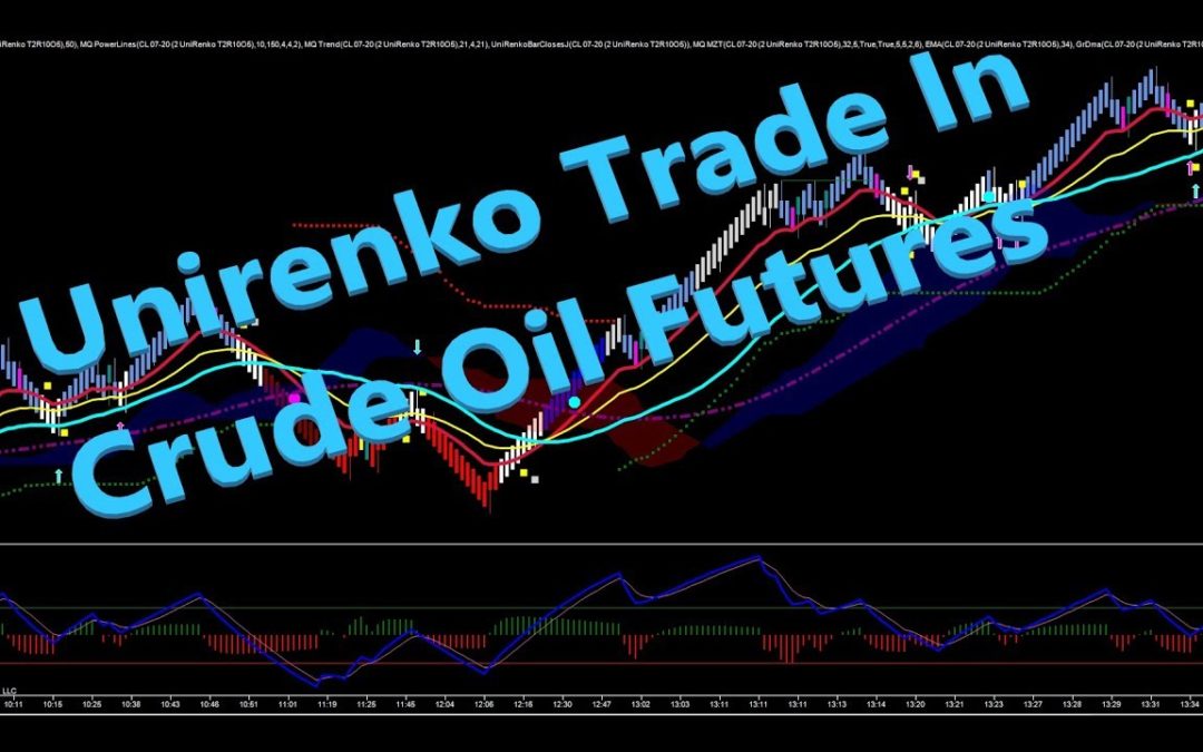 Unirenko Trade In Crude Oil Futures