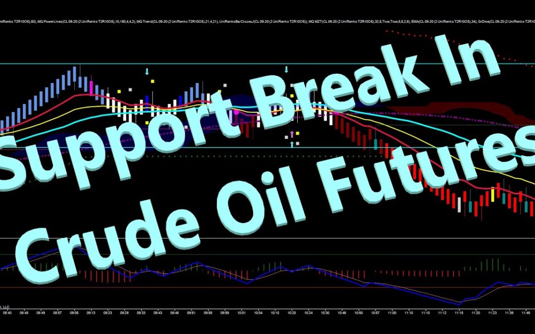 Day Trading A Support Break In Crude Oil Futures