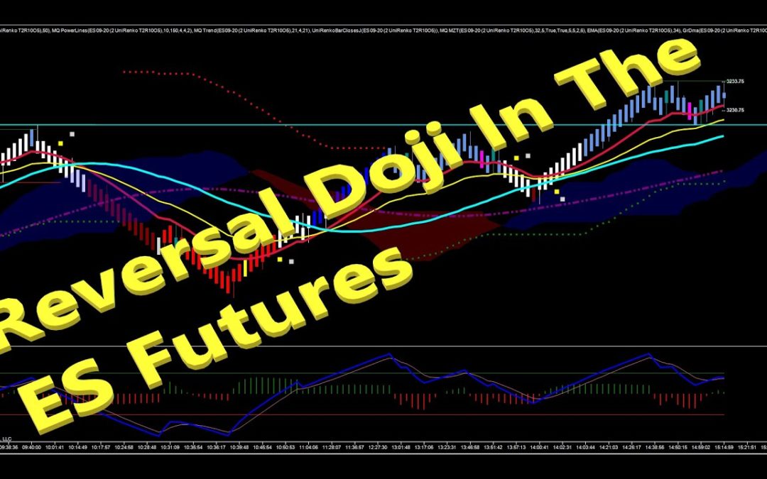 Reversal Doji In The ES Futures