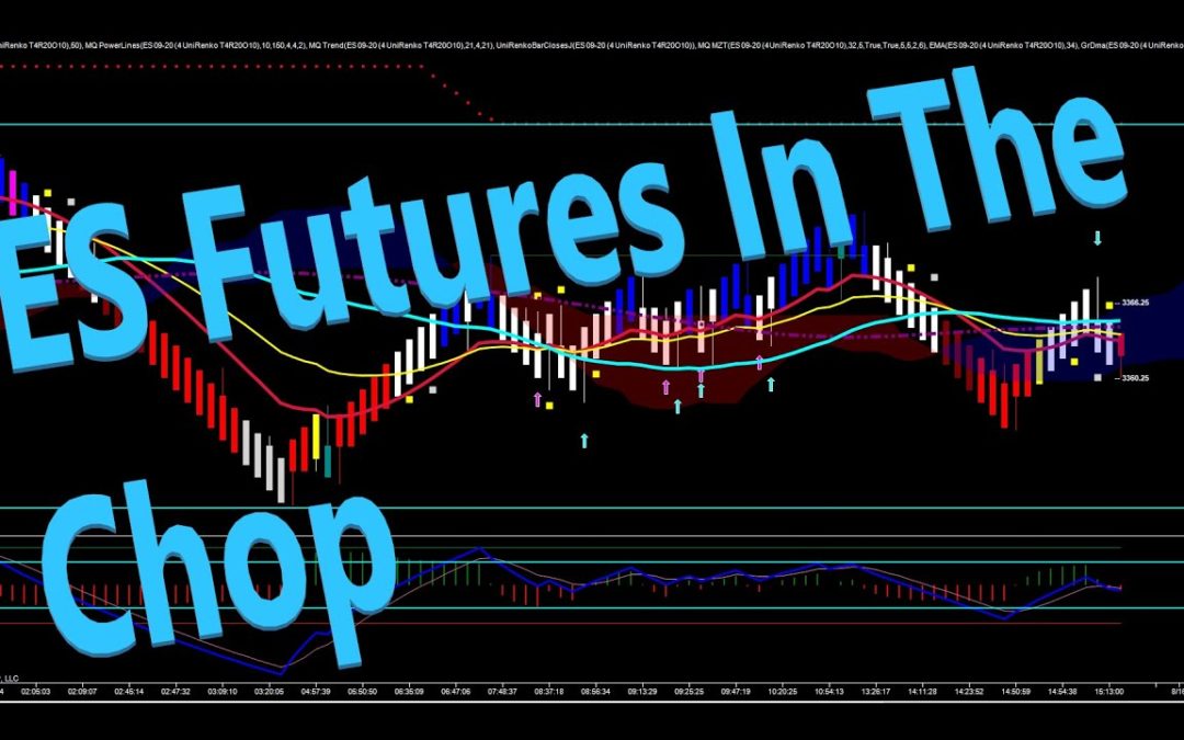 ES Futures In The Chop