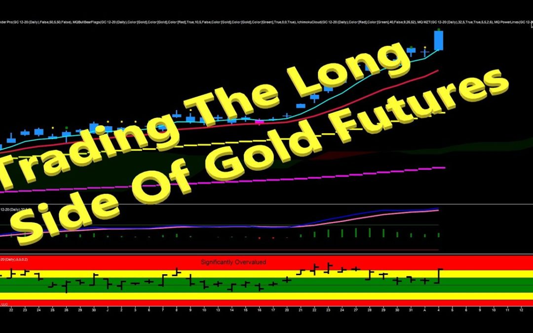 Trading The Long Side Of Gold Futures