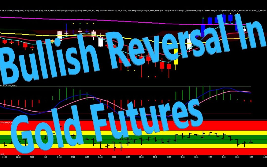 Bullish Reversal In Gold Futures