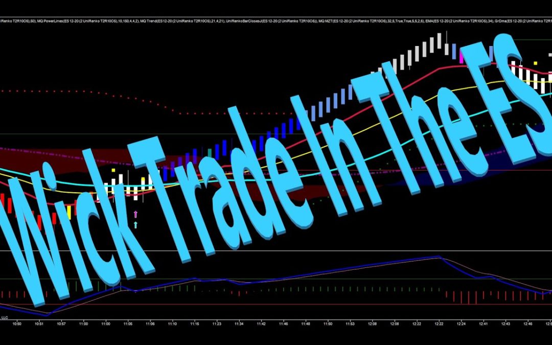 Wick Trade In The ES