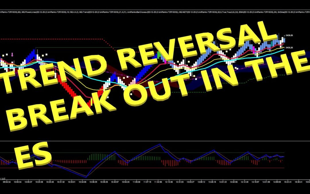 Trend Reversal Break Out In The ES