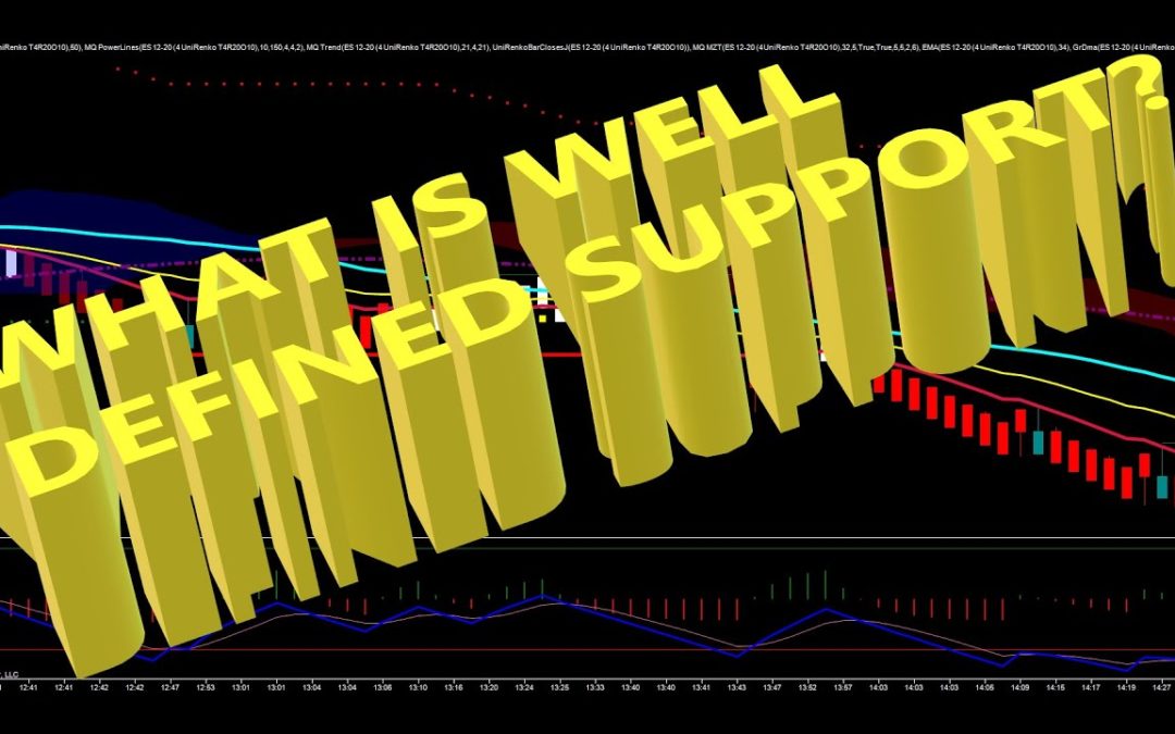 What Is Well Defined Support?