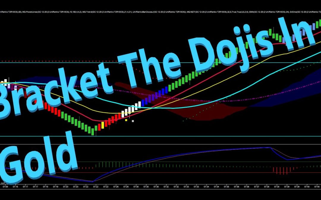 Bracket The Dojis In Gold