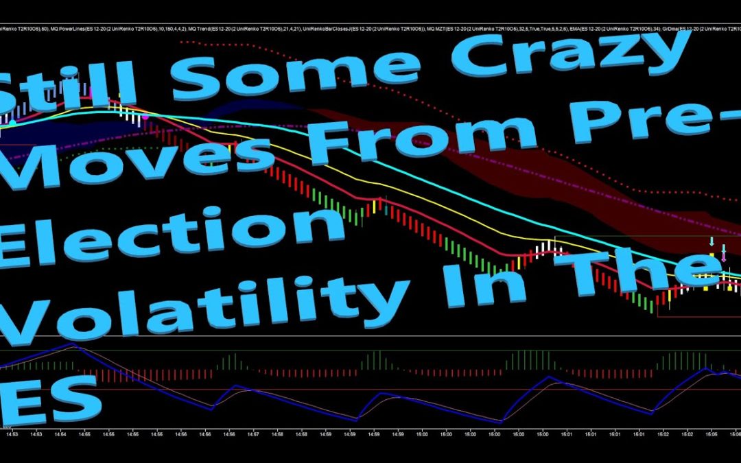 Still Some Crazy Moves From Pre election Volatility In The ES