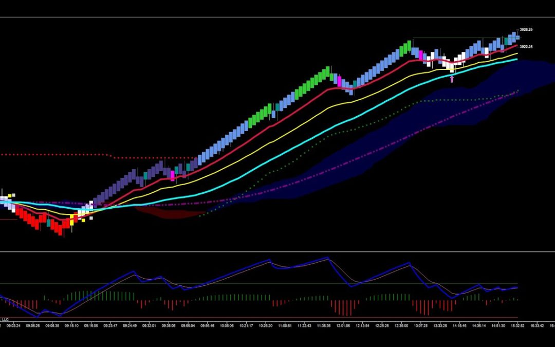 Bottoming Tails On The ES