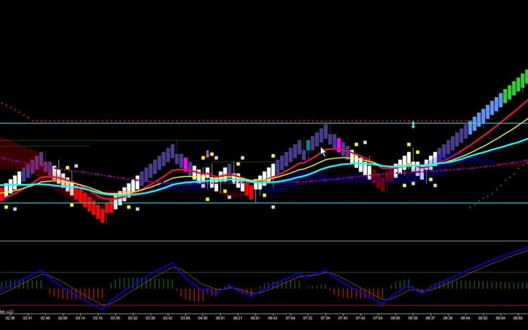 The ES Was Massively Unchanged