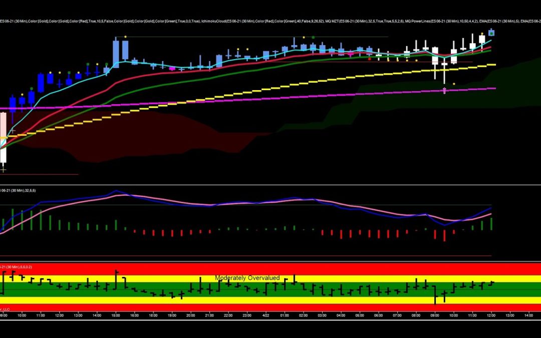 Topping And Bottoming Tails Galore