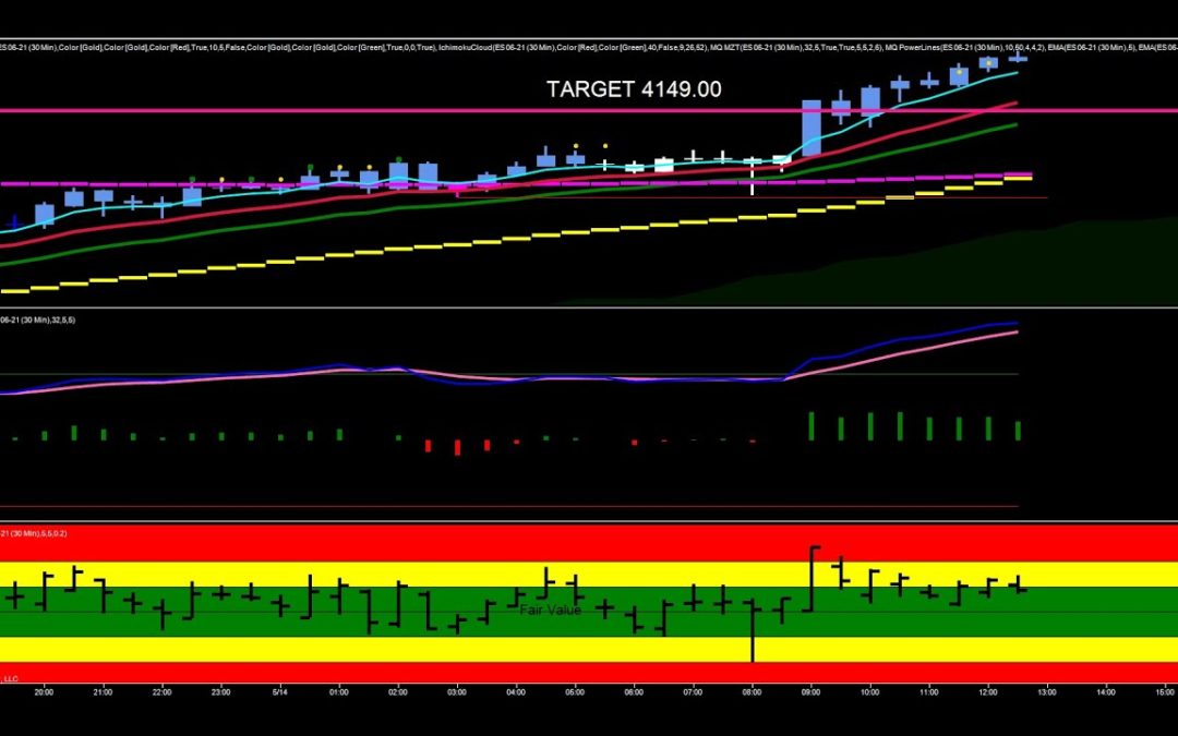 Bottoming Tail On The ES