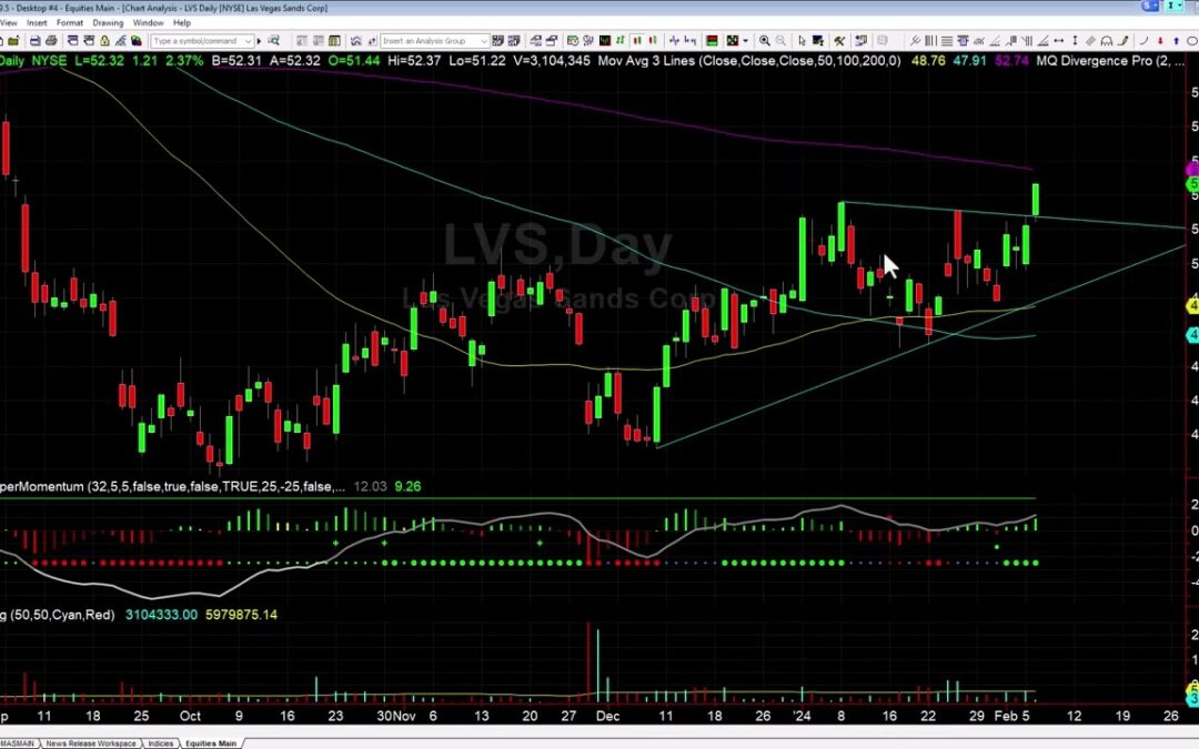 Two Trades From Todays Trading Room