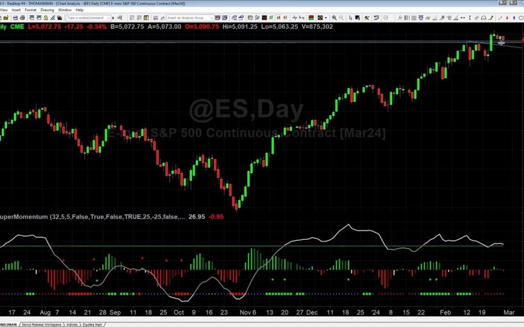 What We Are Watching With The Stock Market
