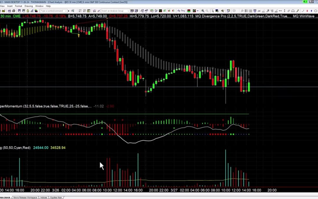 How We Traded ES Long and Short Today
