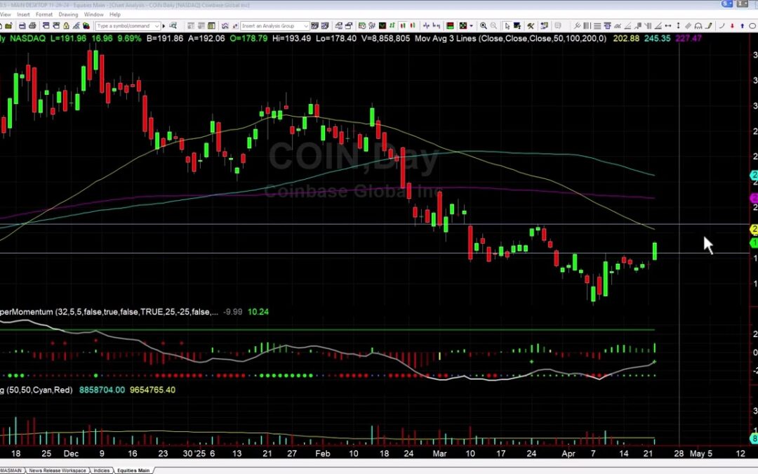 Crypto Ripping COIN Next Targets