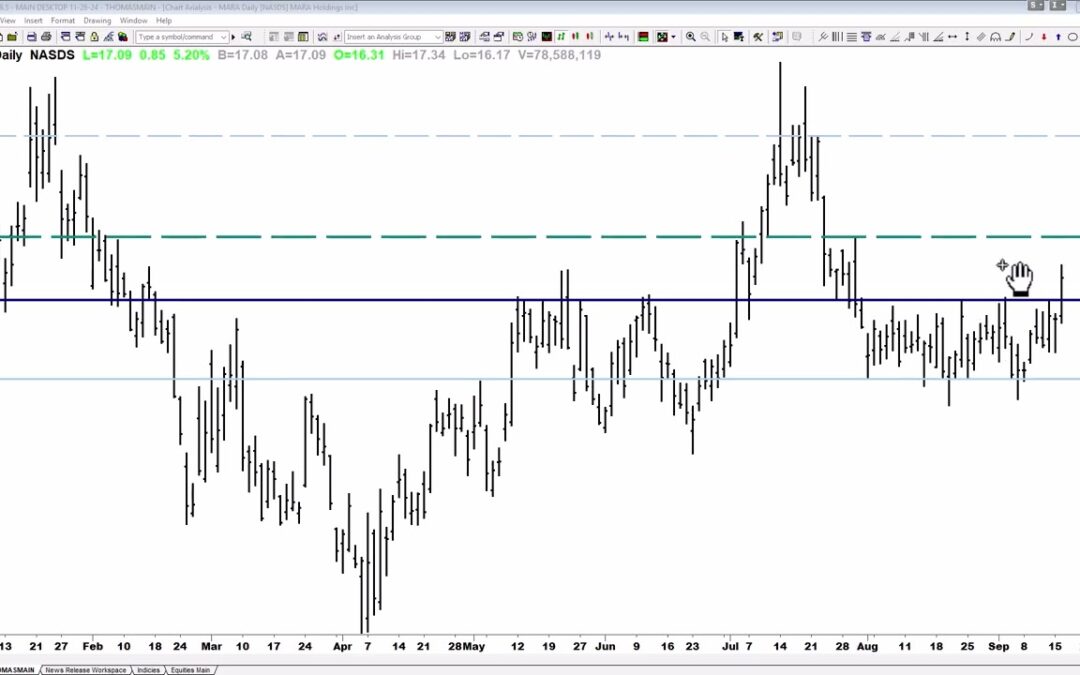 MARA On The Move, What’s Next?